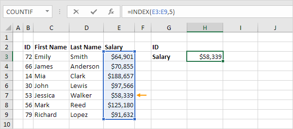 11 Essential Excel Formulas to Boost Productivity 18 Essential Excel Formulas6