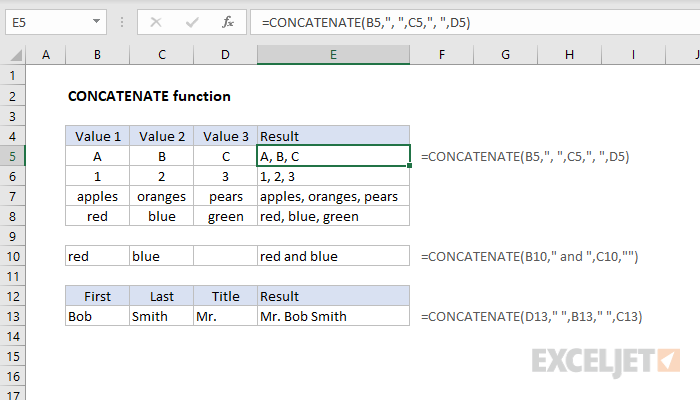 11 Essential Excel Formulas to Boost Productivity 20 Essential Excel Formulas8