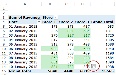7 Strategies to Achieve Excel Mastery 11 Excel Mastery4