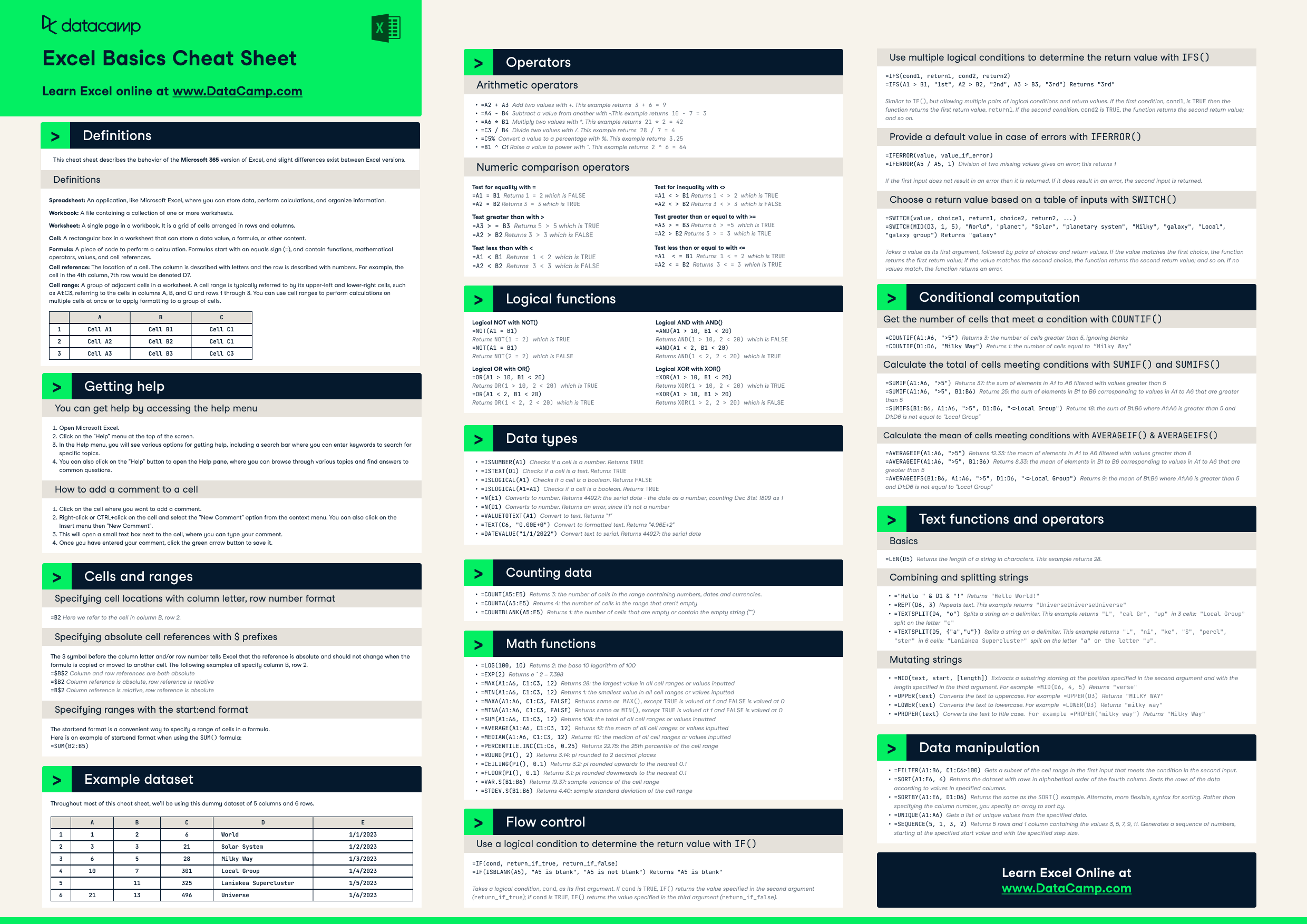 Cheat Sheets to Master Microsoft Office - 2025 9 Master Microsoft Office3