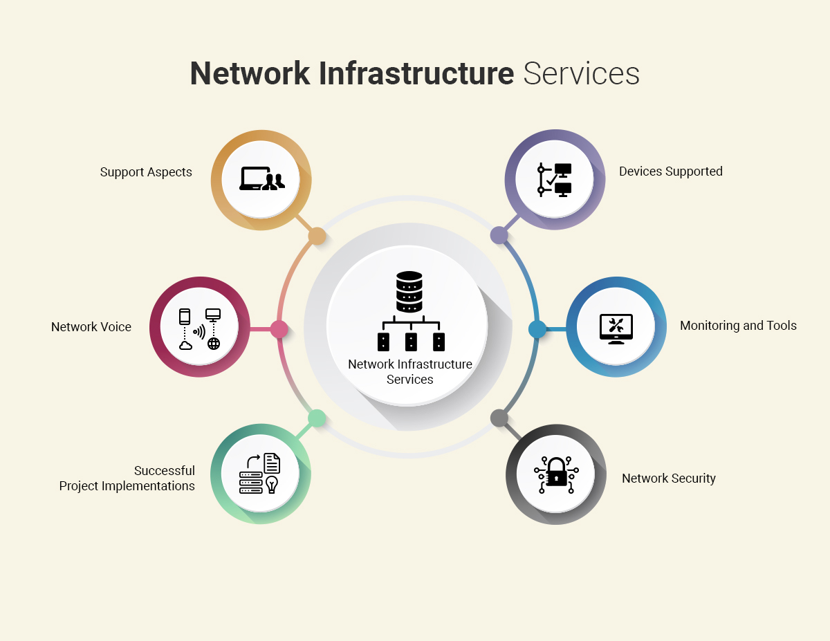 Microsoft Skype for Business Server 2019 Overview 14 Microsoft Skype4
