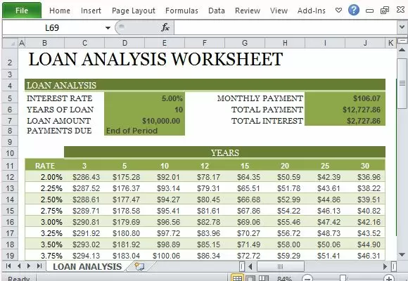 Using the NPER Function in Excel: A Guide - 2025 6 NPER Function