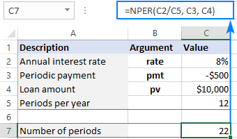 Using the NPER Function in Excel: A Guide - 2025 7 NPER Function2