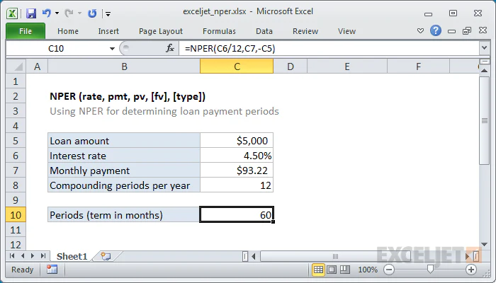 Using the NPER Function in Excel: A Guide - 2025 8 NPER Function3