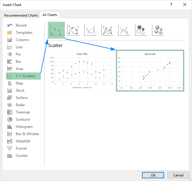 How to Insert a Trendline in Excel - 2025 9 Trendline in