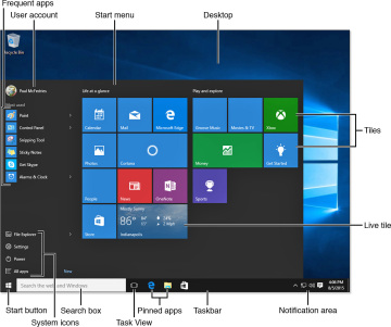 5 Reasons Windows 10 Is the Ideal OS 8 Windows 10