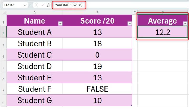 Understanding Z-Score in Excel: Explanation and Examples - 2025 6 Z-Score