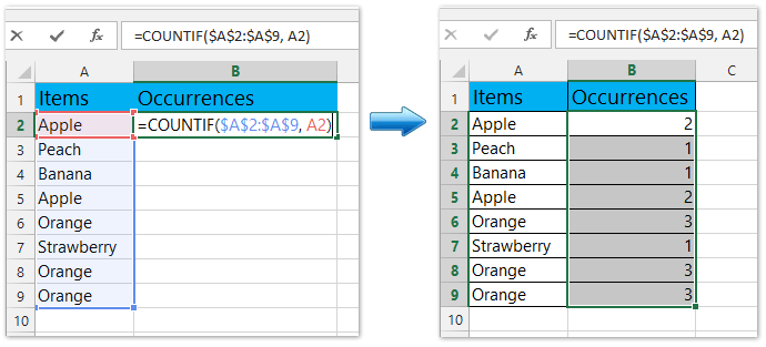 Steps to Eliminate Duplicates in Excel - 2024 11 Eliminate Duplicates5