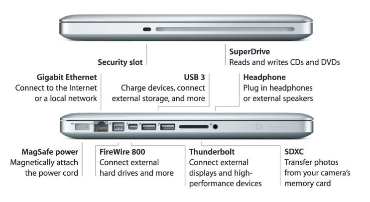 Resolved: MacBook Pro Stuck on Black Screen at Startup - 2024 10 MacBook Pro4