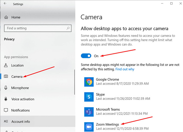 How to Resolve Zoom Camera Issues During Video Calls - 2025 5 Video Calls