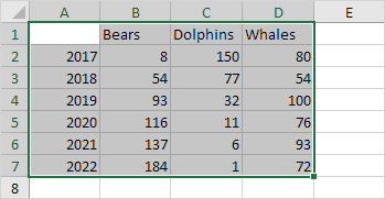 Create a Line Graph20