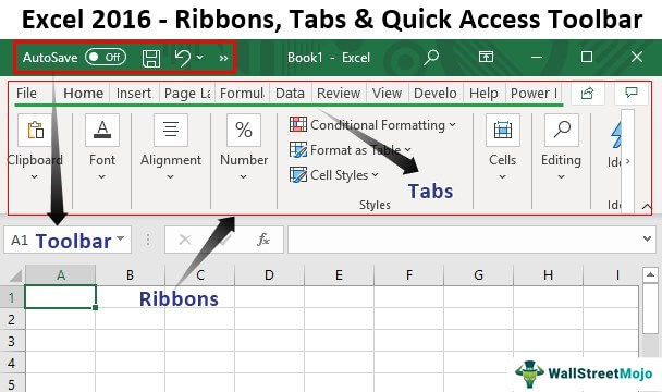 Step-by-Step Guide to Creating a Drop-Down List in Excel - 2024 19 Creating a Drop Down32