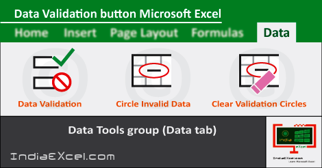 Creating a Drop Down33