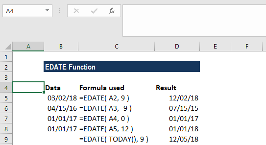 EDATE Function