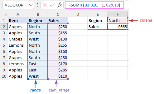 Excel Inventory Management: Techniques, Functions, and More - 2024 8 Excel Inventory Management31