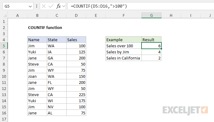 Excel Inventory Management: Techniques, Functions, and More - 2024 9 Excel Inventory Management32