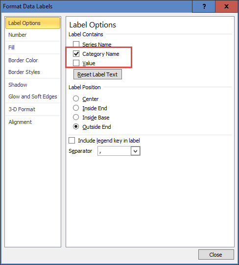 Step-by-Step Guide to Creating a Pie Chart in Excel - 2024 8 Pie Chart in