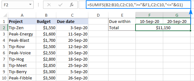 Step-by-Step Guide to Using the SUMIF Function in Excel - 2024 11 SUMIF Function33