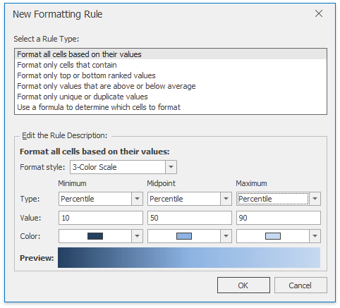 Simple Guide: How to Apply Strikethrough Text in Excel - 2024 9 Strikethrough