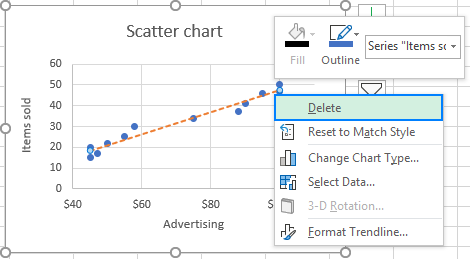 Adding a Trendline in Excel: Step-by-Step Guide - 2025 8 Adding a Trendline2