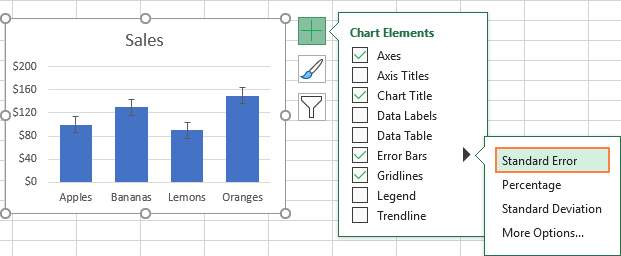 How to Insert Error Bars Representing Standard Deviation in Excel - 2024 9 Insert Error Bars30