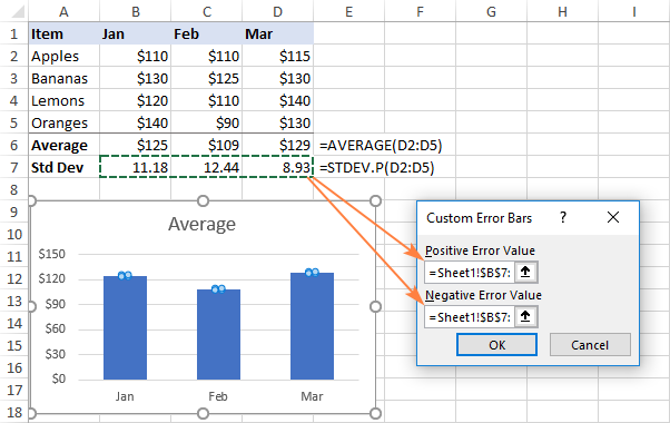 How to Insert Error Bars Representing Standard Deviation in Excel - 2024 11 Insert Error Bars50