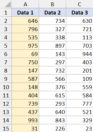 How to Swap Columns in Excel - 2024 7 Swap Columns