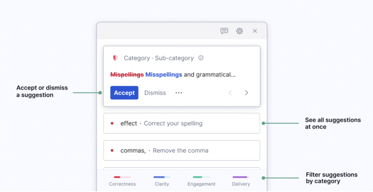 How to Integrate Grammarly with Microsoft Word on Mac - 2025 6 Grammarly2