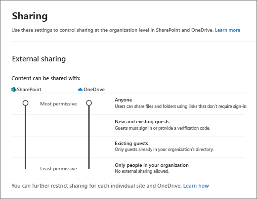 How to Share Files and Folders with Microsoft Office 365 13 Share Files4