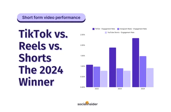 High-Quality Content: Key to Affiliate Success - 2025 17 High Quality Content3