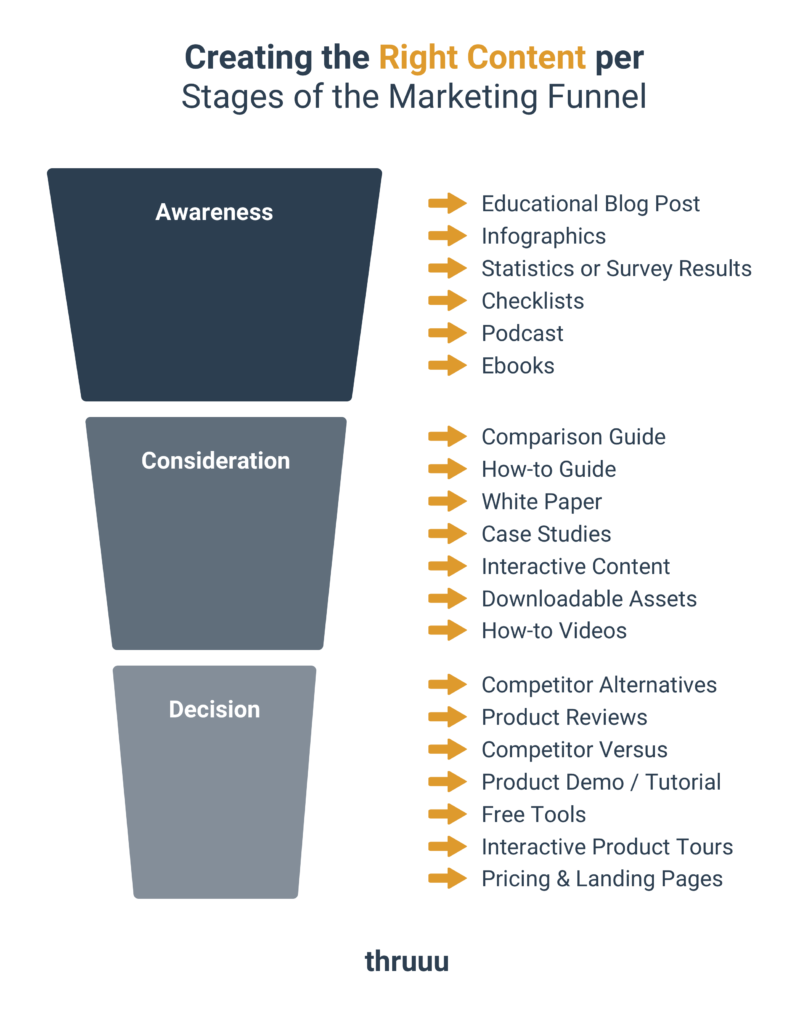 High-Quality Content: Key to Affiliate Success - 2025 23 High Quality Content9