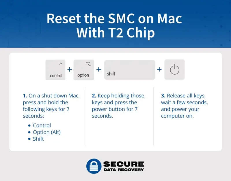 MacBook Pro Stuck4