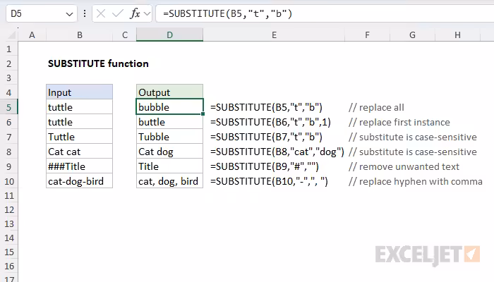 Excel SUBSTITUTE Function Explained: Usage-Syntax-Examples - 2025 4 Usage-Syntax-Examples