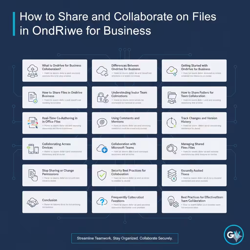 How to Share and Collaborate on Files in OneDrive for Business - 2026 4 Collaborate on Files